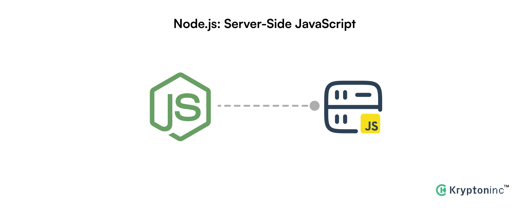 Node.js server