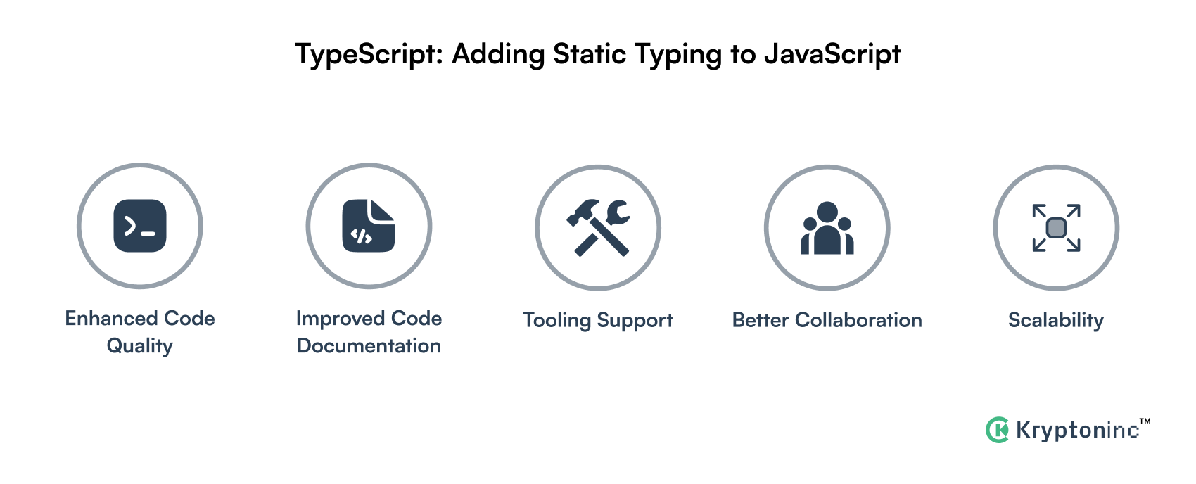 JavaScript vs TypeScript