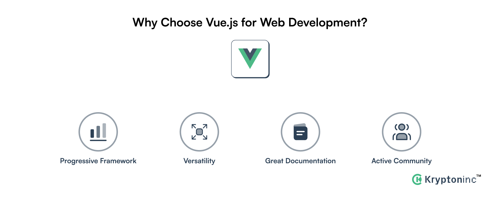 Vue.js benefits